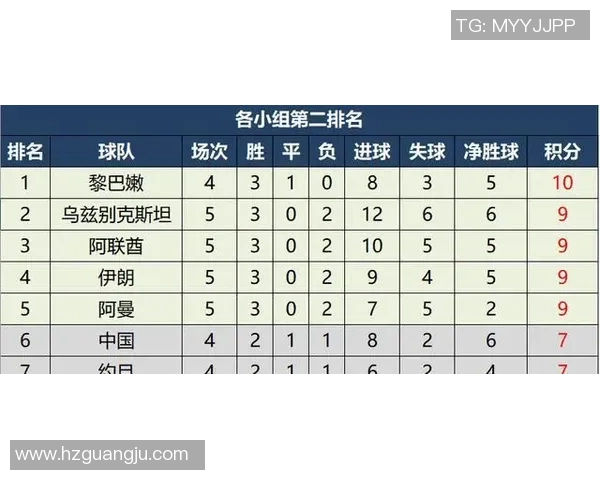 足球比赛积分规则详解及各类赛事积分计算方法介绍 足球比赛积分规则详解及各类赛事积分计算方法介绍