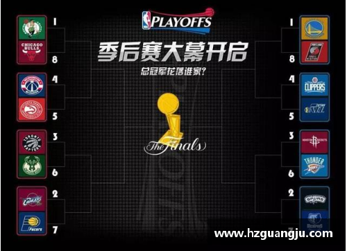 2017 NBA季后赛首轮：激情碰撞与历史时刻