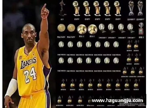 NBA历史对决：探索传奇球星间的经典碰撞