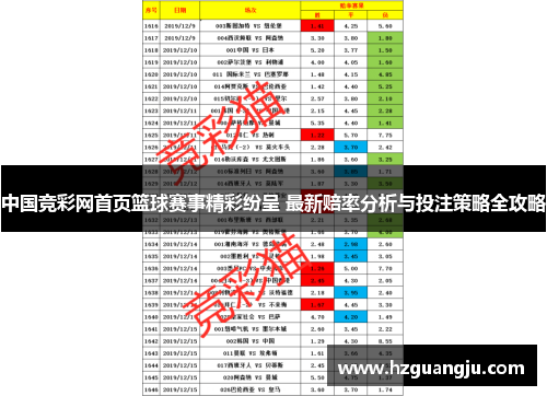 中国竞彩网首页篮球赛事精彩纷呈 最新赔率分析与投注策略全攻略